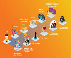 Retail Banking in the Age of Fintech: Challenges and Opportunities